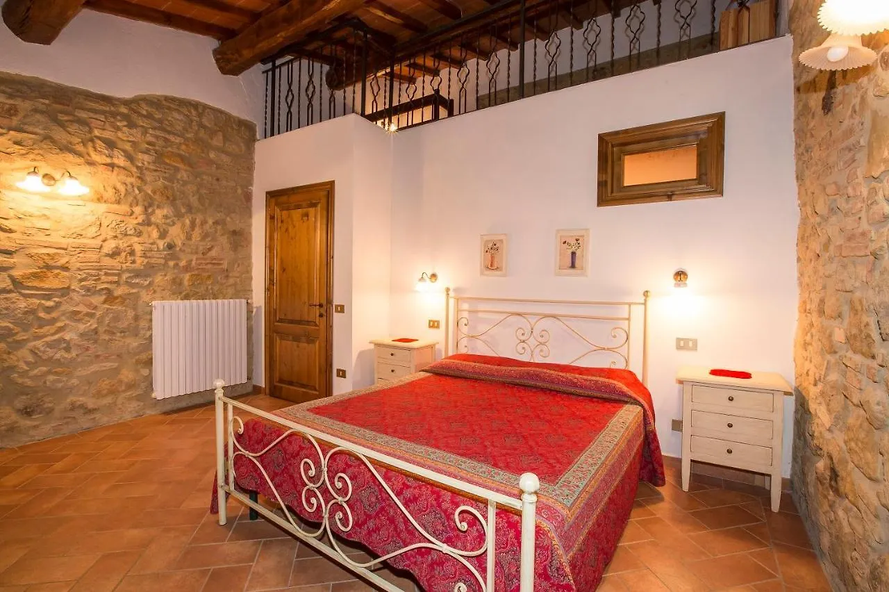 Podere Sant'Anna Montaione